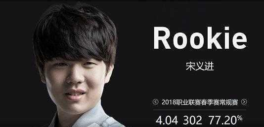 KRÜ Esports 和 MIBR 在 VCT 2025： Americas Kickoff 继续他们的战斗